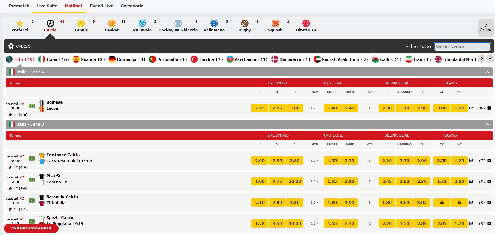 Betclic multibet